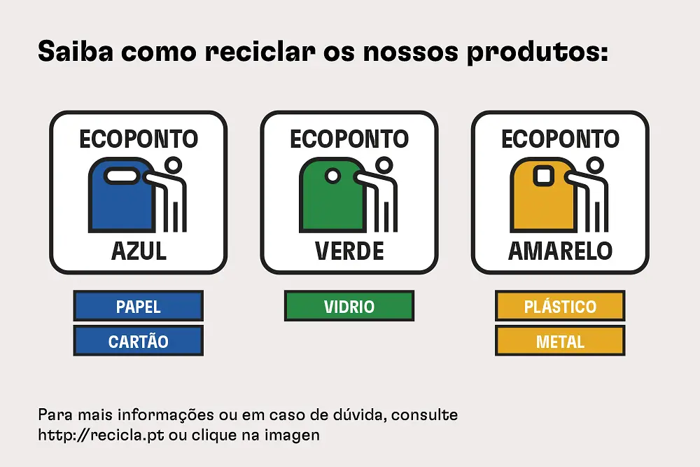 Como reciclar os nossos produtos corretamente